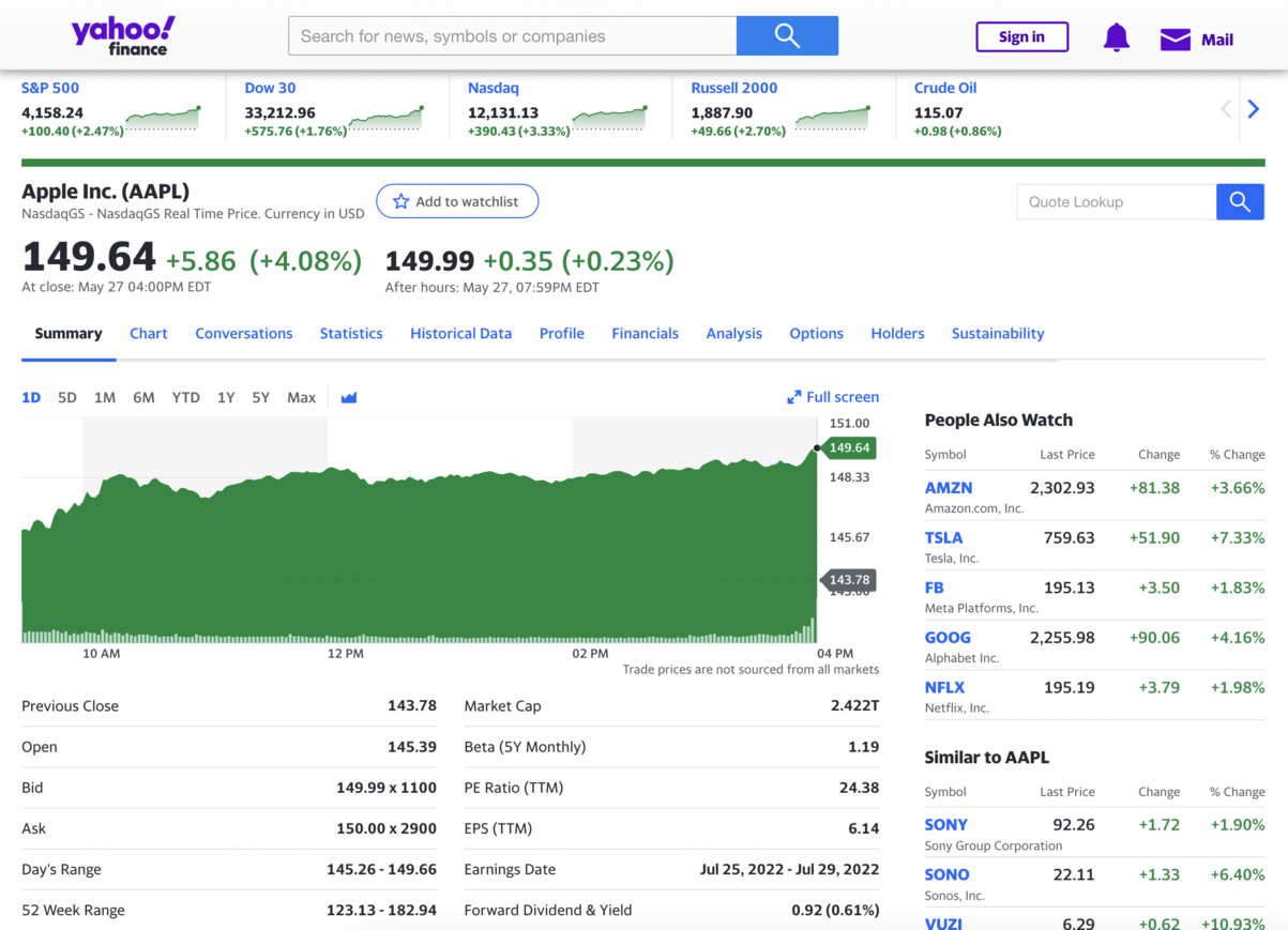 Yahoo Finance Stocks page