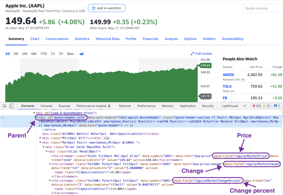 Yahoo Finance Stocks page HTML