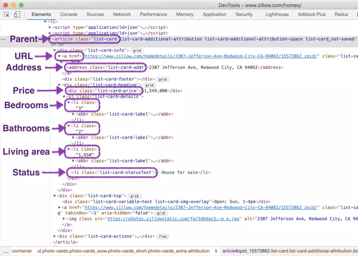 Zillow search result HTML